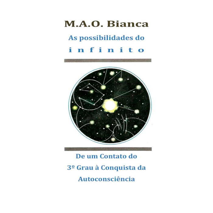 Possibilidades